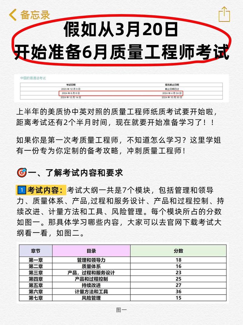 質量工程師報名時間_報名質量師工程時間安排_報名質量師工程時間要求