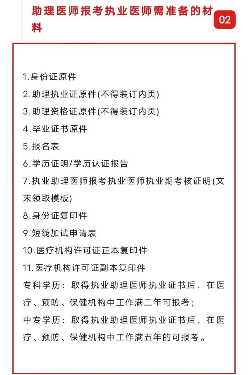 醫師資格考試網上報名系統_醫師報名網站_醫師資格報名網站