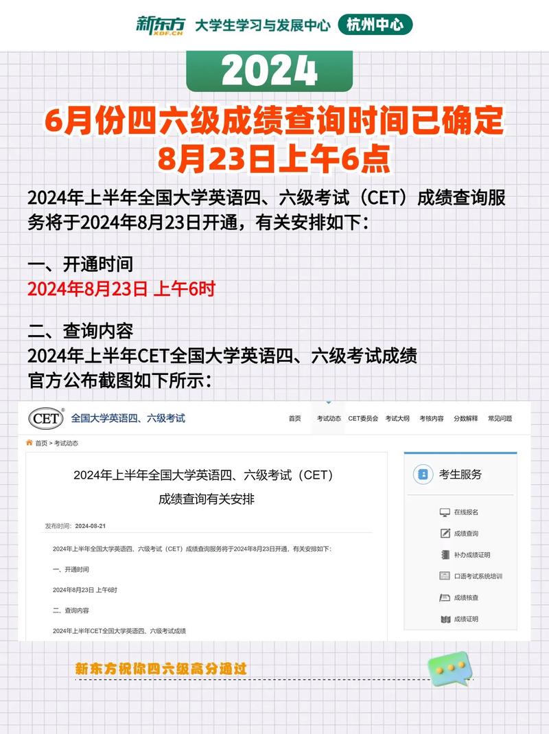 英語六級成績什么時候出來_六級英語成績出來時候有證書嗎_六級英語成績出來了