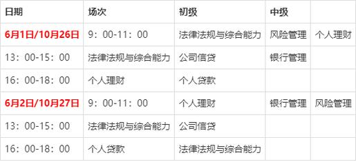 銀行業協會考試平臺_中國銀行業協會考試_中國銀行業協會考試大綱