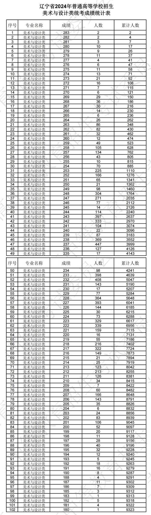 普通話考試結(jié)果查詢網(wǎng)站_普通話考試結(jié)果查詢網(wǎng)站_普通話考試結(jié)果查詢網(wǎng)站