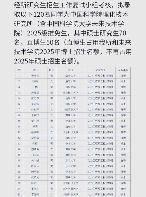 湖北工業大學研究生_湖北工業大學研究生信息系統_湖北工業大學研究生處