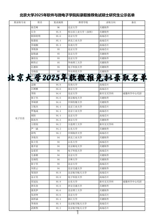 湖北工業大學研究生信息系統_湖北工業大學研究生_湖北工業大學研究生處