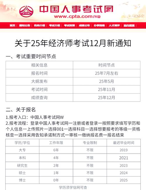 中級(jí)經(jīng)濟(jì)師考試用書(shū)2021_中級(jí)經(jīng)濟(jì)師考試用書(shū)_中級(jí)經(jīng)濟(jì)師教材內(nèi)容