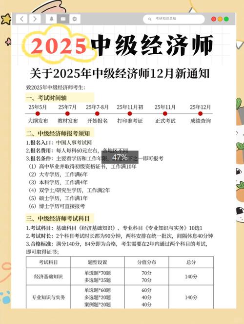 中級(jí)經(jīng)濟(jì)師教材內(nèi)容_中級(jí)經(jīng)濟(jì)師考試用書(shū)_中級(jí)經(jīng)濟(jì)師考試用書(shū)2021