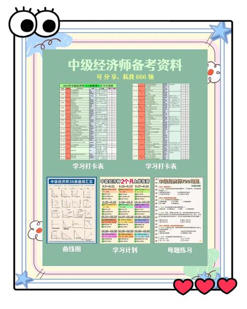 2021年中級經濟師考試書籍_中級經濟師書本_中級經濟師考試用書