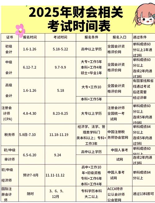 中級經濟師書本_中級經濟師考試用書_2021年中級經濟師考試書籍