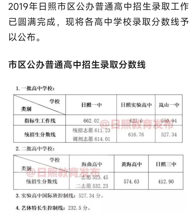 信息技術中招考試_中學信息技術試題及答案_中學信息技術考試網