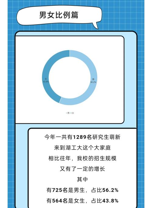 湖南工業(yè)大學(xué)研究生部_湖南工業(yè)大學(xué)研究生院_湖南工業(yè)大學(xué)研究生院招生簡章