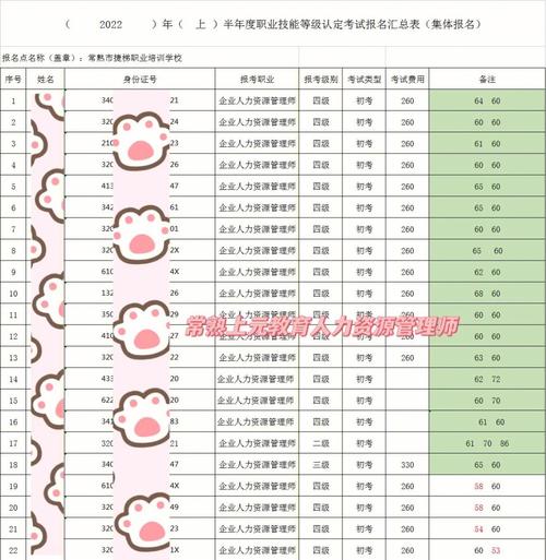 人力資源管理師查詢_人力資源管理師成績查詢_人力資源管理成績查詢入口