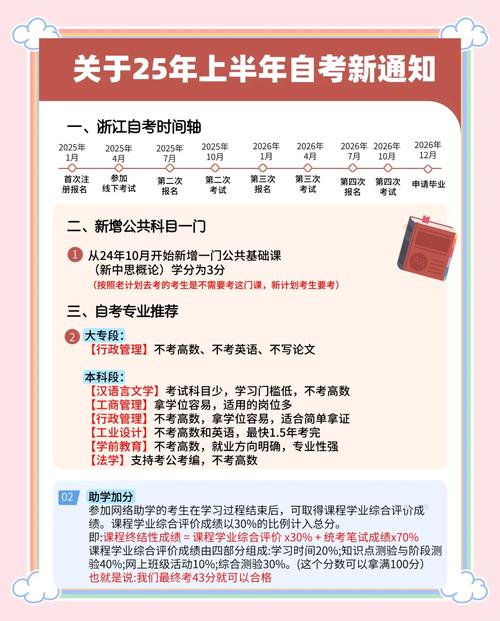 重慶自考web系統_重慶自考官網登錄入口_重慶自考web系統登錄