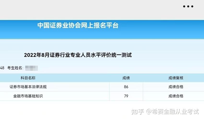 證券從業資格考試成績查詢_證券從業資格查成績時間_證券從業資格考試查成績