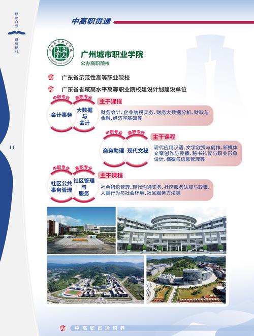廣東經濟貿易職業技術學校_廣東經濟貿易職業技術學校_廣東經濟貿易職業技術學校
