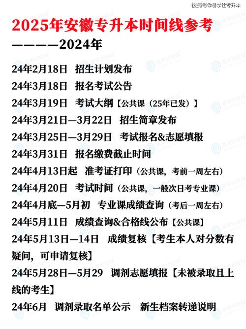 查詢考試專升本成績怎么查_查詢考試專升本成績在哪里查_專升本考試成績查詢