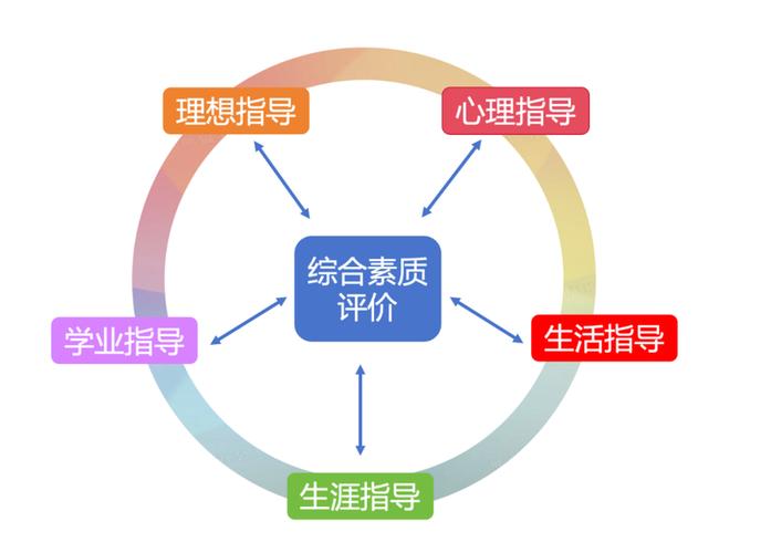 華南師大附中汕尾學校_汕尾華南師范附中_汕尾市華南師大附中
