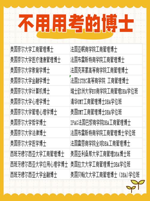 華中科技管理科學與工程_華中科技大學管理學院_華中科技大學管理學院聯系方式