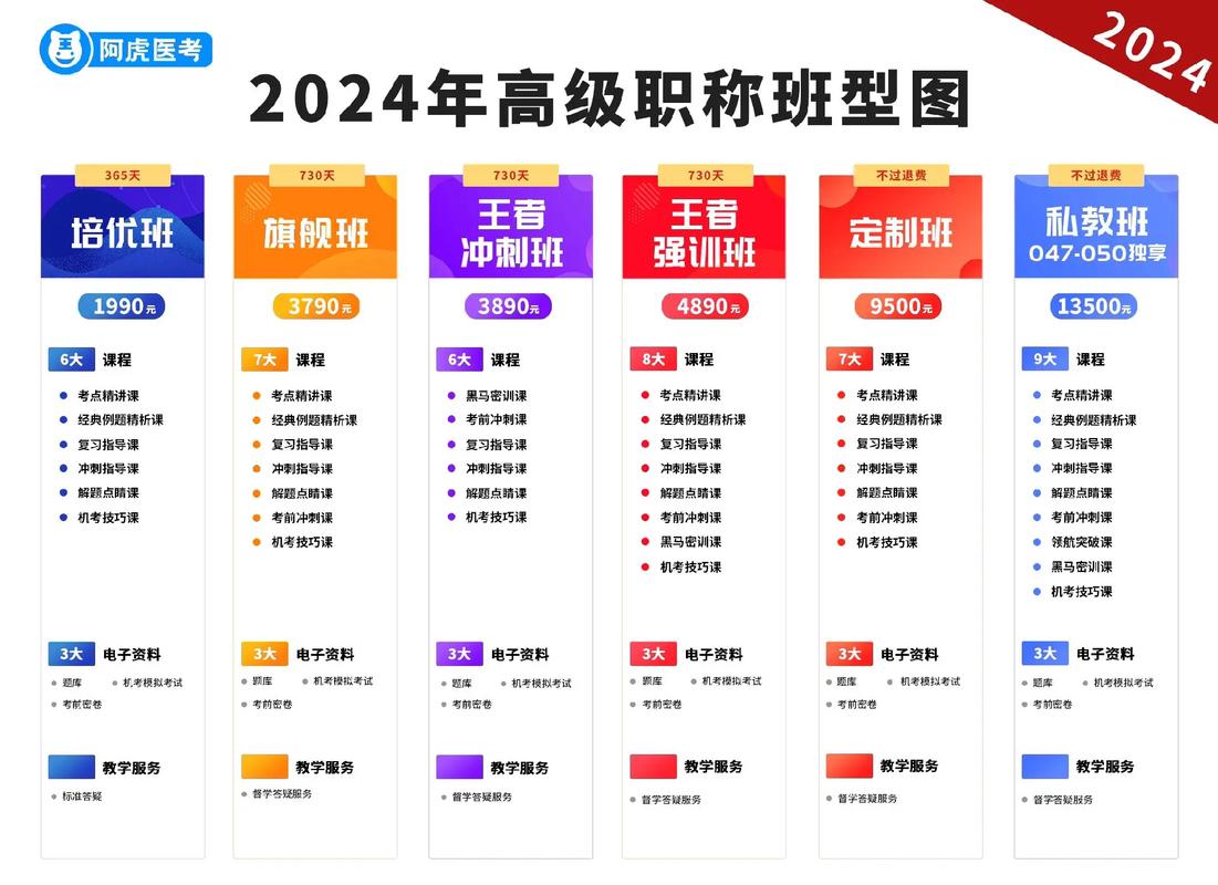 執(zhí)業(yè)助理醫(yī)師資格考試成績查詢_執(zhí)業(yè)助理醫(yī)師考試成績查詢入口_執(zhí)業(yè)助理醫(yī)師考試成績查詢