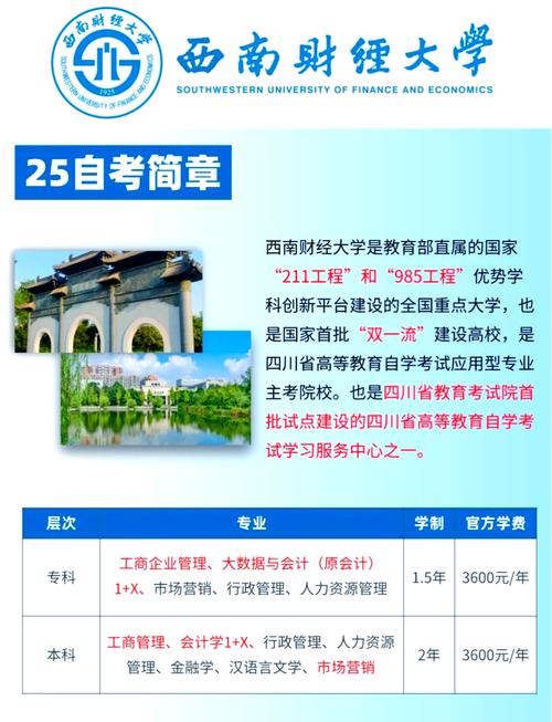 自考專科所有專業_自考大專有哪些專業_大專自考專業有哪些
