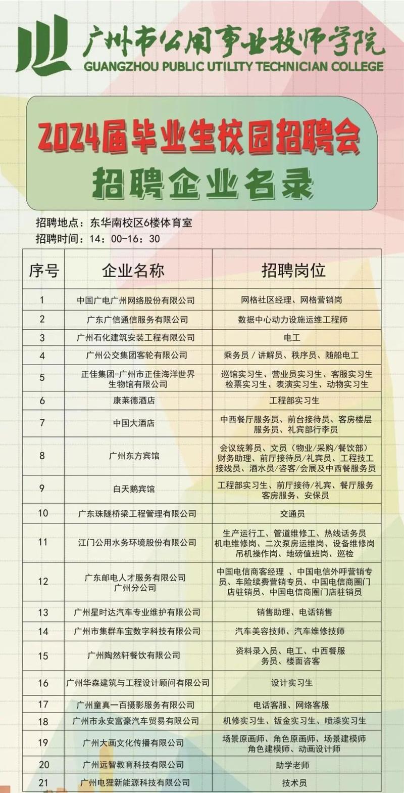 廣州公用事業高級技師學校_廣州公用事業高級技工學校_廣州公用事業高級技工學校好嗎