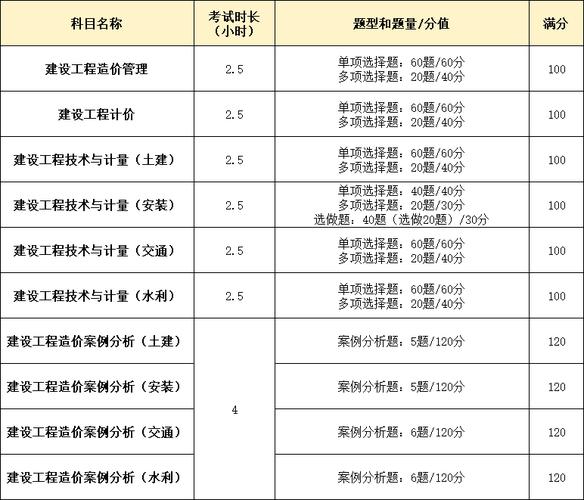 中國人事考試網準考證打印_中國人事考試網準考證打印_中國人事考試網準考證打印