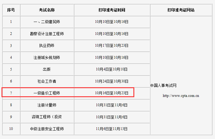 中國人事考試網準考證打印_中國人事考試網準考證打印_中國人事考試網準考證打印