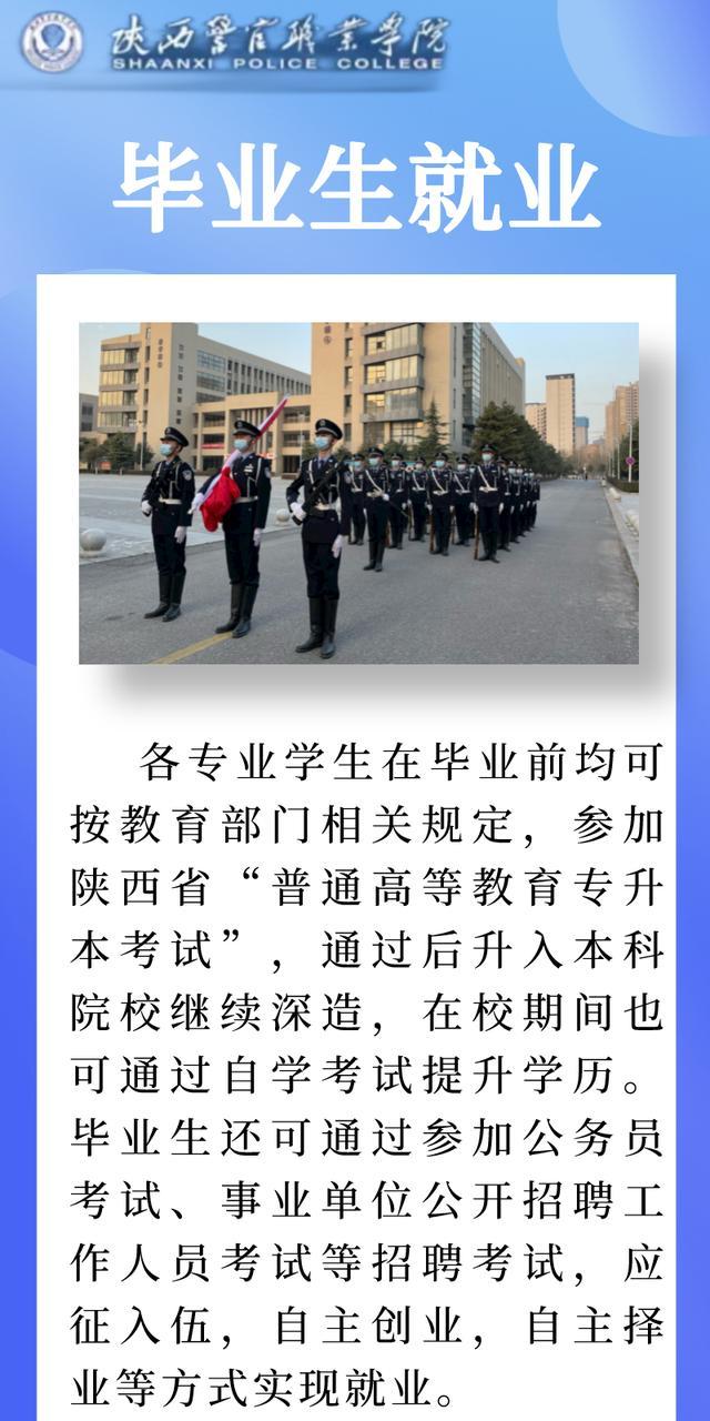 陜西警官職業學院分數線_陜西警官學院錄取分數線多少_陜西警官學校的錄取分數線
