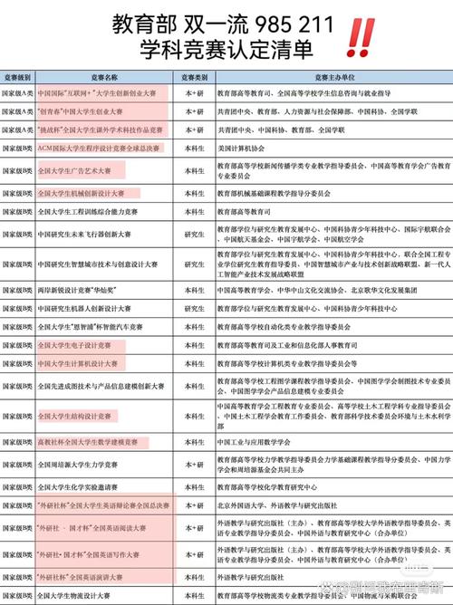 哈爾濱體育招生官網(wǎng)_哈爾濱體育學(xué)院招生辦公室電話_哈爾濱體育學(xué)院招生辦公室
