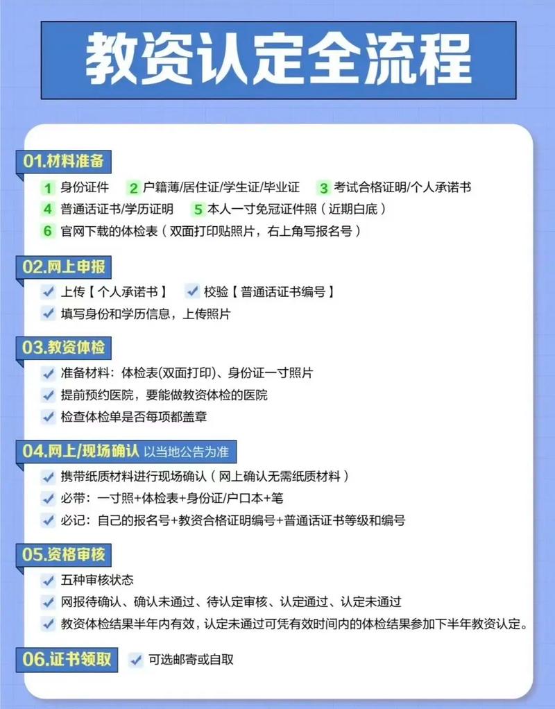 中小學生教師資格證考試網(wǎng)_中小教學資格證報名入口_中小學教師資格證網(wǎng)址官方網(wǎng)址