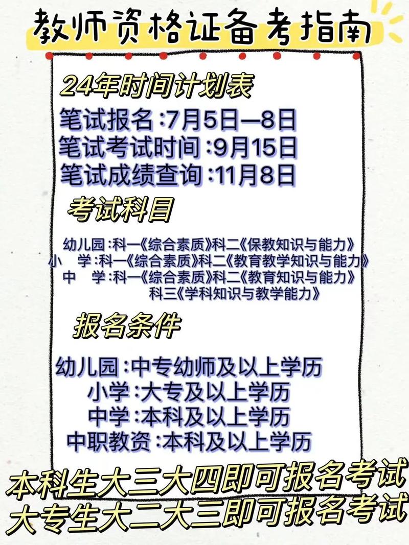 中小學幼兒園教師資格考試_中小學幼兒教師資格證考試_中小學幼兒園教師資格考試