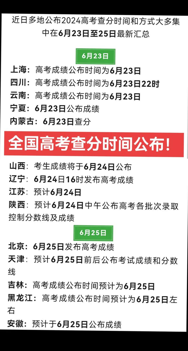 高考成績什么時候出北京_高考公布成績北京時間怎么算_北京高考成績公布時間