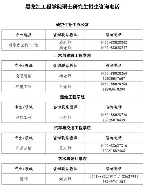 吉林師范大學(xué)研究生官網(wǎng)首頁_師范吉林院大學(xué)研究生好考嗎_吉林師范大學(xué)研究生院
