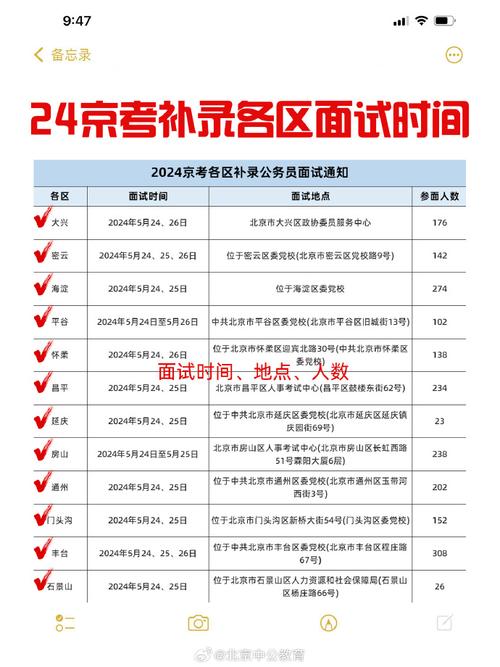 北京市公務員考試報名_公務員北京報名時間_公務員考試北京