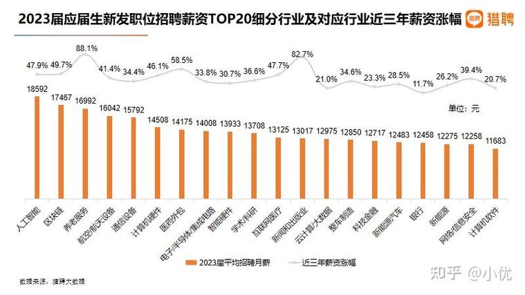 安徽工程大學就業創業指導_安徽工程大學就業網_安徽就業大學工程網官網