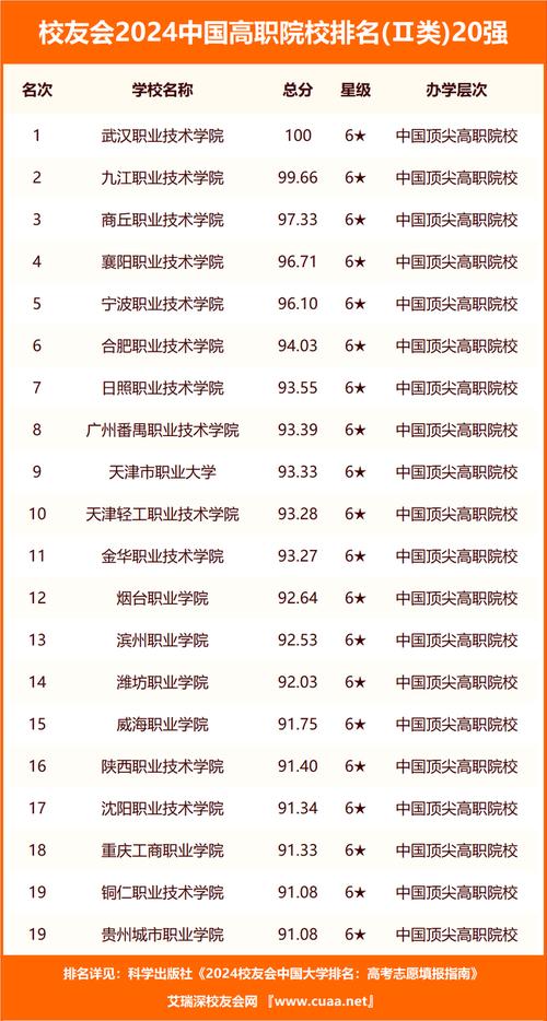 重慶科創(chuàng)學院成績查詢網(wǎng)址_重慶科創(chuàng)職業(yè)學院成績網(wǎng)址_重慶科創(chuàng)職業(yè)學院成績查詢