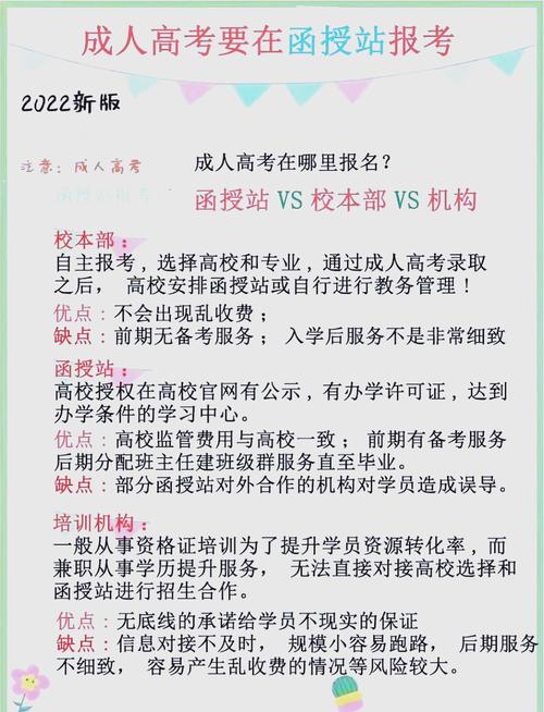 成人高考成績查詢?nèi)肟赺成人高考成績查詢系統(tǒng)入口_成人高考成績查詢頁面