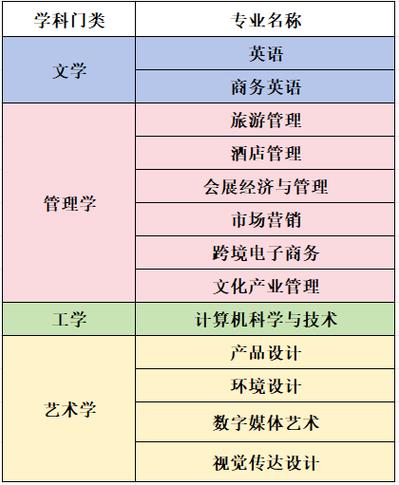 黑龍江招生學院工程網信息查詢_黑龍江工程學院招生信息網_黑龍江工程招生辦電話