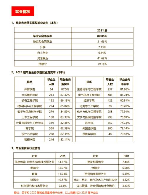 北方民族大學(xué)招生網(wǎng)_北方民族大學(xué)招生辦公室_招生北方民族大學(xué)網(wǎng)址是什么