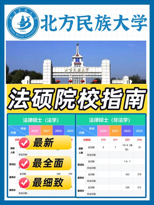 北方民族大學(xué)招生辦公室_北方民族大學(xué)招生網(wǎng)_招生北方民族大學(xué)網(wǎng)址是什么