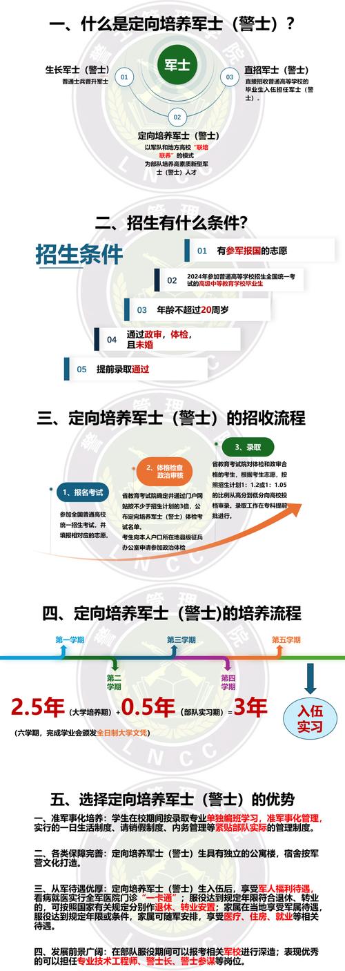 遼寧交通高等專科學校_遼寧交通專科學校在哪_遼寧交通高等專科學校edu