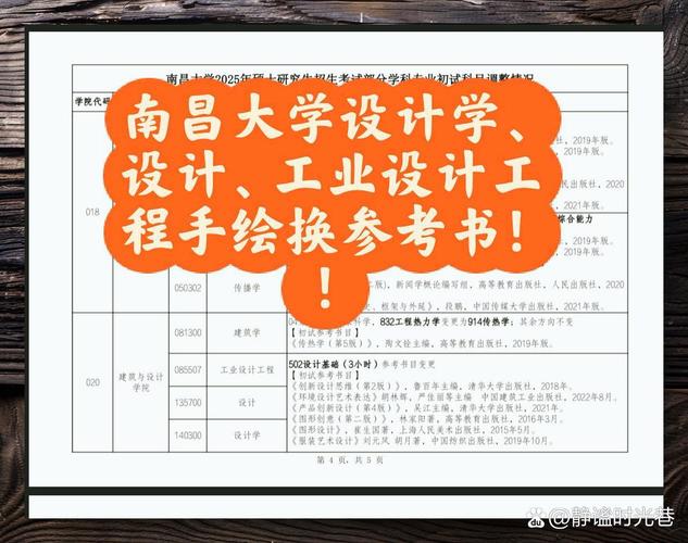 南昌研究生招生信息網_南昌研究生招生簡章_南昌大學研究生招生網