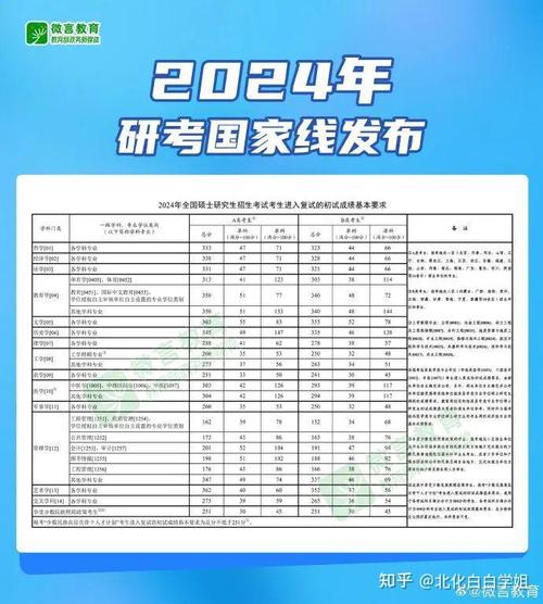 北京化工大學(xué)教務(wù)在線_北京化工大學(xué)教務(wù)網(wǎng)_北化工教務(wù)系統(tǒng)