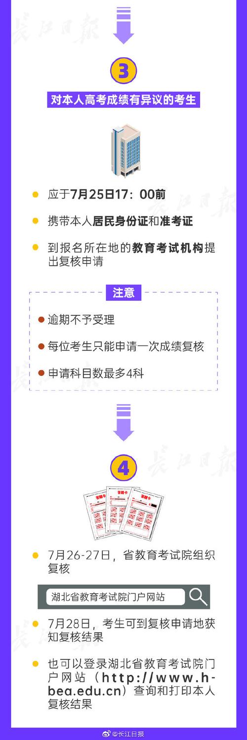 高考成績時候出2020年嗎_高考成績出來了嗎2020_高考成績什么時候出2020