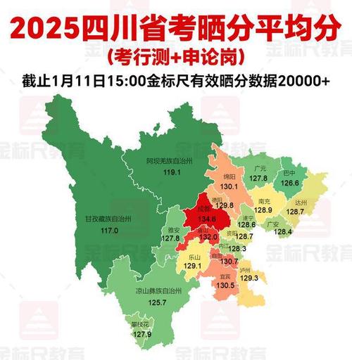公務員入口查詢成績2021年_公務員成績查詢2021入口_公務員成績查詢系統入口