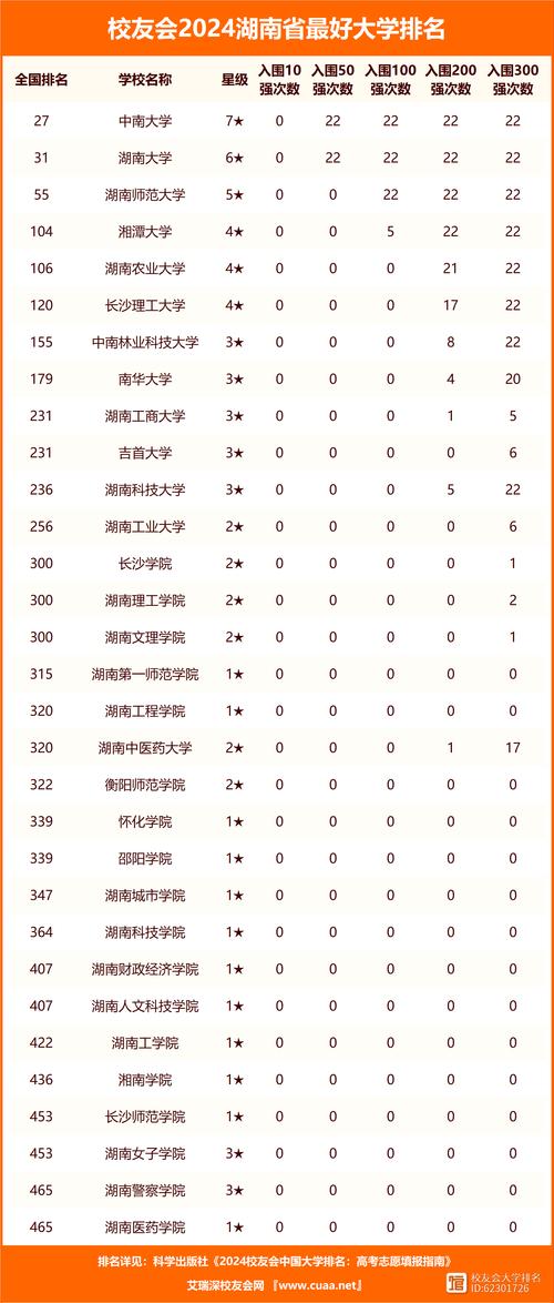 廣州工商學(xué)院各專業(yè)錄取分?jǐn)?shù)線_廣州工商職業(yè)技術(shù)學(xué)院分?jǐn)?shù)線_廣州工商學(xué)院分?jǐn)?shù)線多少