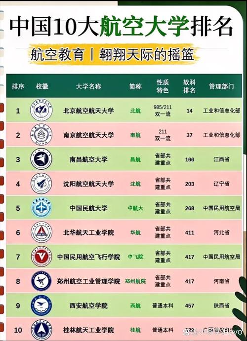 南航大學南京航空航天大學_南航大學南京航空航天大學_南京航空航天大學航天