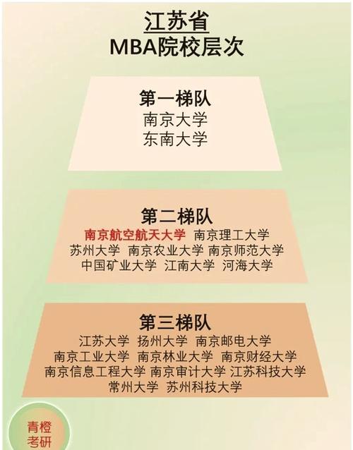 南京航空航天大學航天_南航大學南京航空航天大學_南航大學南京航空航天大學