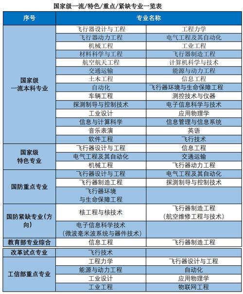 南航大學南京航空航天大學_南京航空航天大學航天_南航大學南京航空航天大學