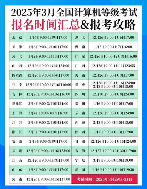 新疆建造師考試網_新疆二級建造師成績查詢_新疆一級建造師成績查詢
