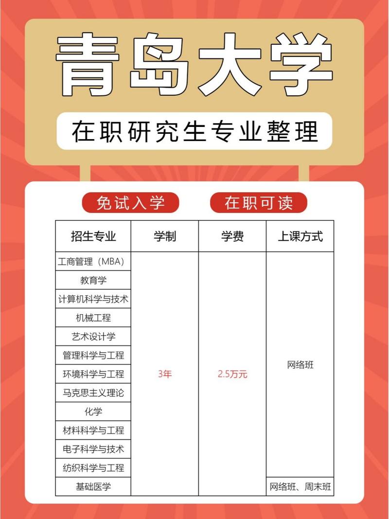 青島大學(xué)錄取通知書(shū)查詢_青島大學(xué)錄取查詢系統(tǒng)_青島大學(xué)錄取結(jié)果查詢