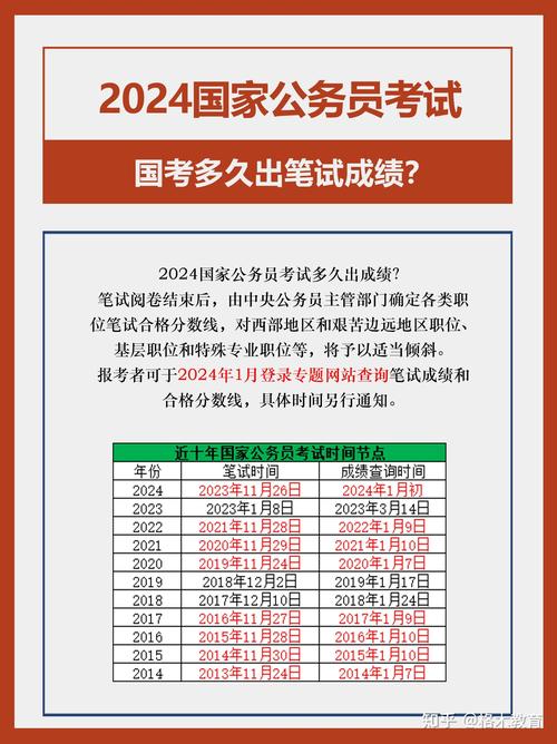公務員考試網國家首頁在哪_國家公務員考試網首頁_國家公務員考試網百度百科
